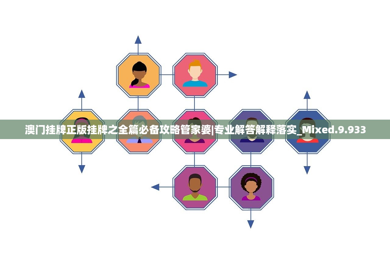 澳门挂牌正版挂牌之全篇必备攻略管家婆|专业解答解释落实_Mixed.9.933