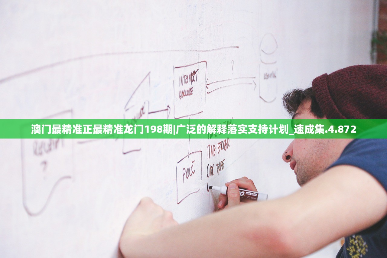澳门最精准正最精准龙门198期|广泛的解释落实支持计划_速成集.4.872