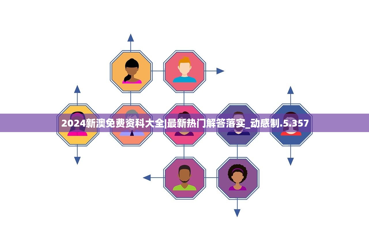 2024新澳免费资科大全|最新热门解答落实_动感制.5.357