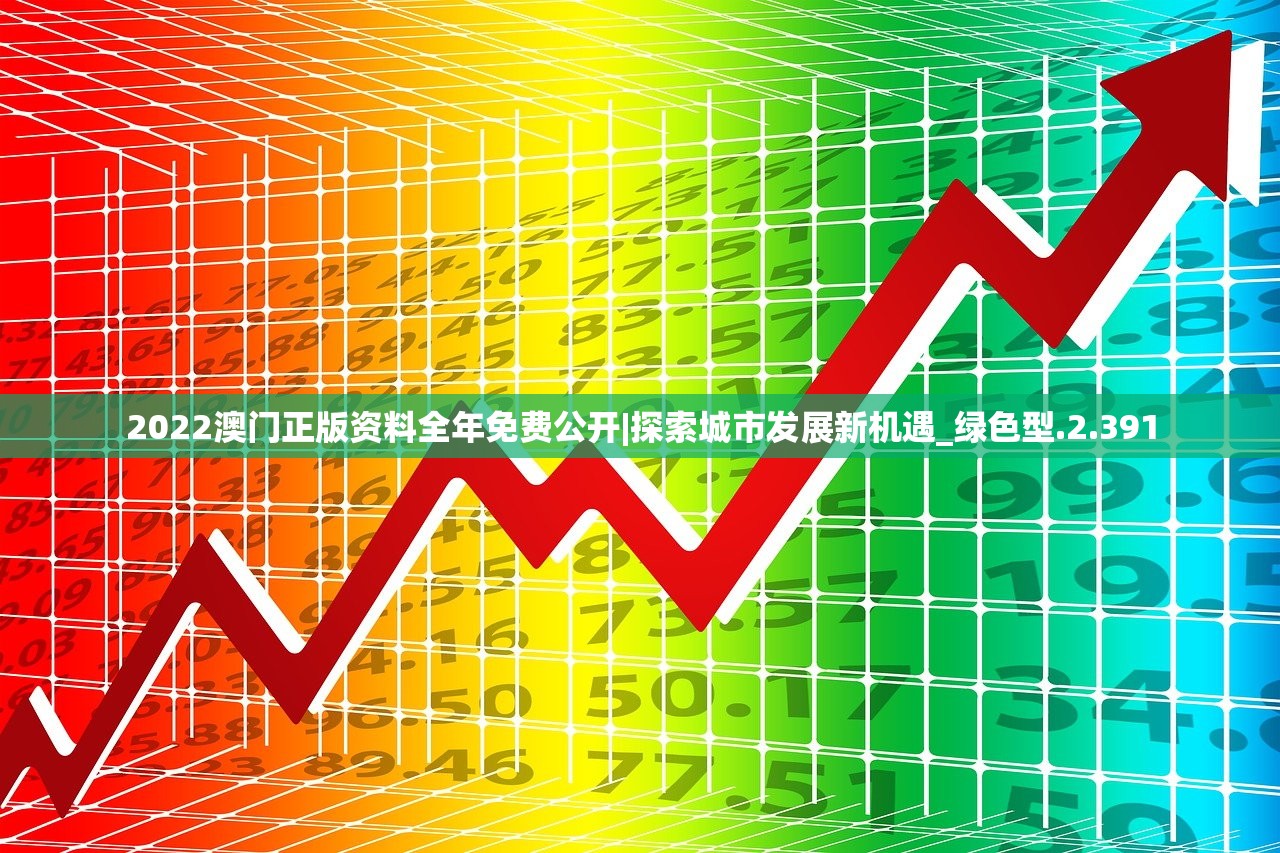 2022澳门正版资料全年免费公开|探索城市发展新机遇_绿色型.2.391